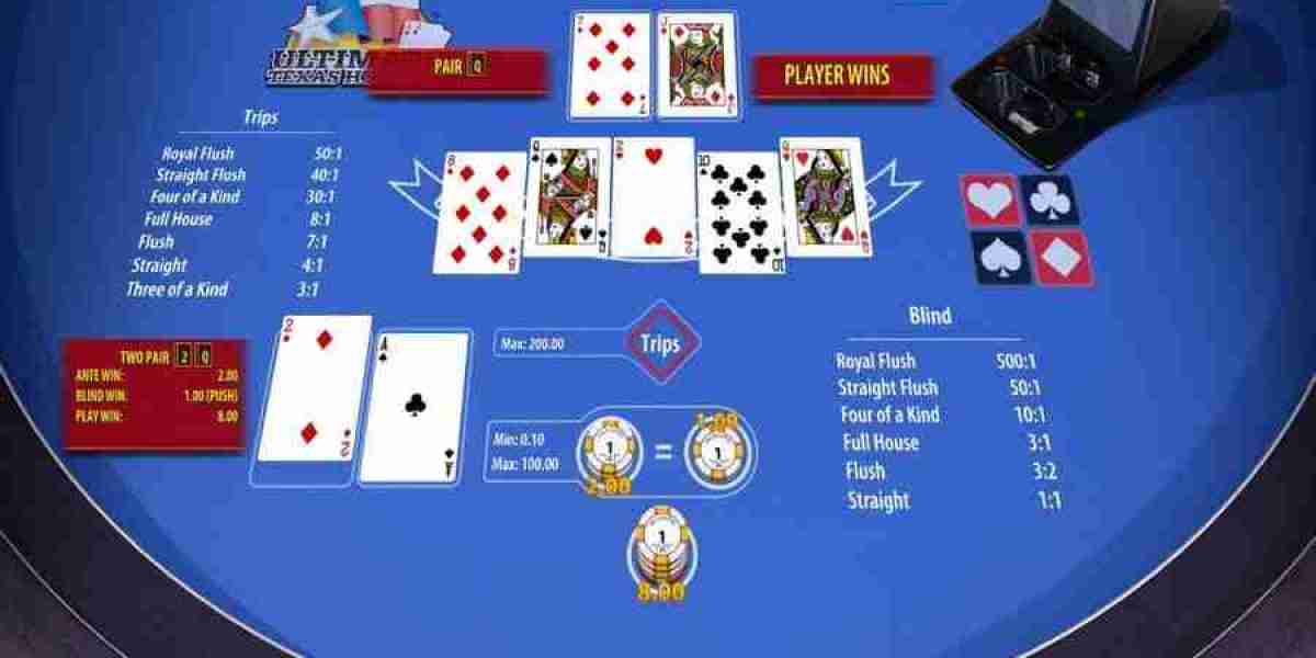 Mastering How to Play Online Casino: A Step-by-Step Guide