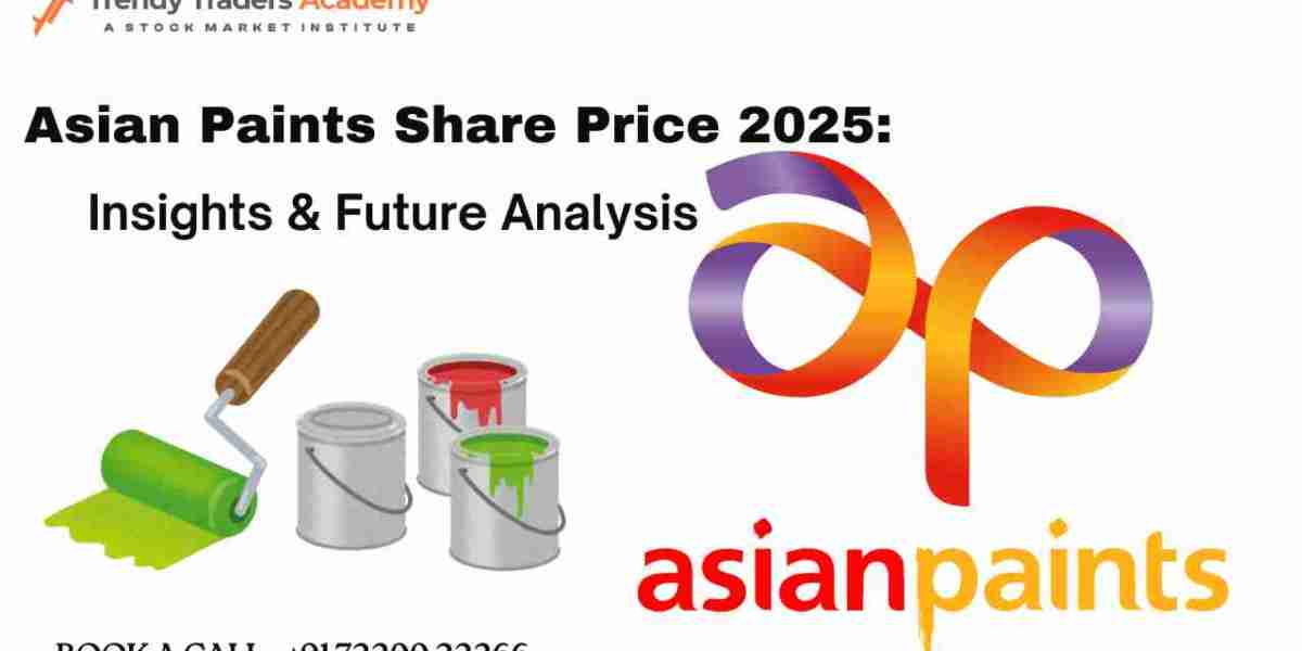 Asian Paints Share Price 2025: Insights & Future Analysis