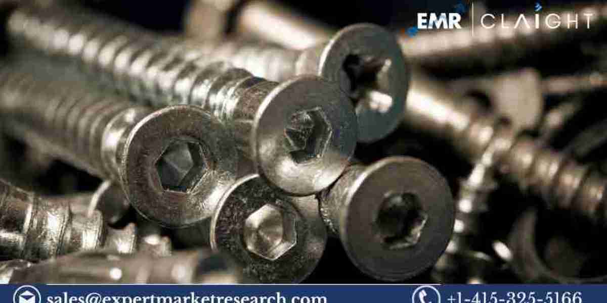 Aerospace Fasteners Market Size, Share & Trends 2025-2033