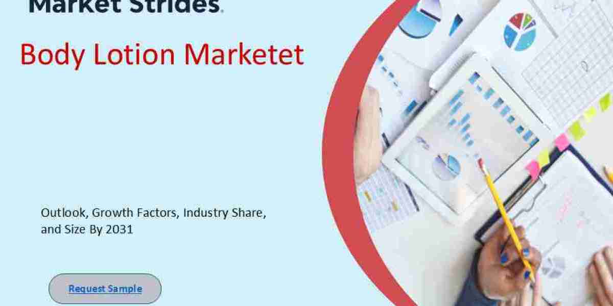 Body Lotion Market Industry Report 2025-2033: Key Insights, Challenges, and Opportunities