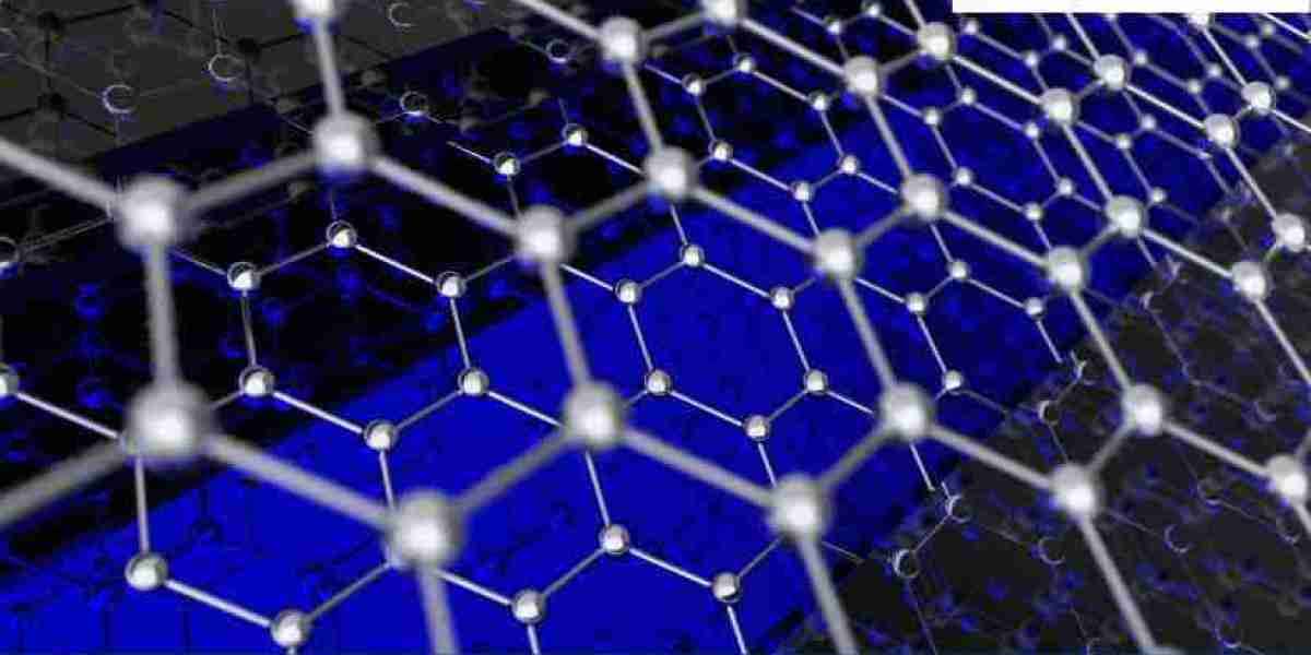 Graphene Nanoplatelets Market Size, Share, Trends & Forecast | 2034