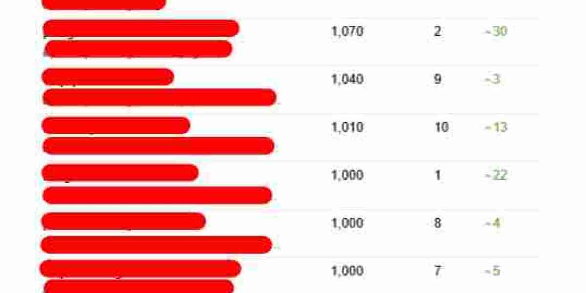 The Top Reasons People Succeed In The Seo Consultation Industry