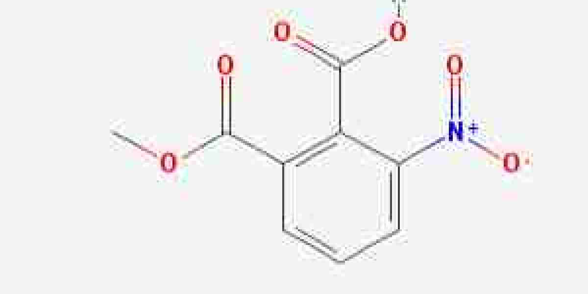 Quality standards for fragrance chemicals suppliers