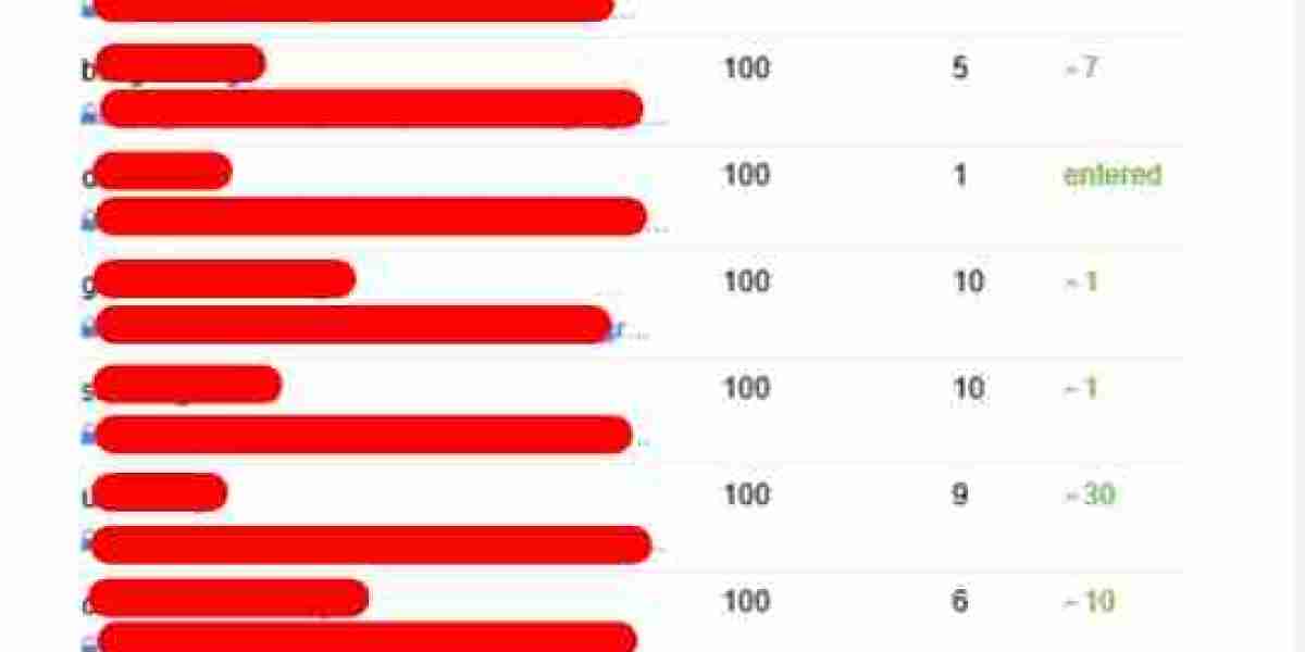 How Seo Consulting Company Changed Over Time Evolution Of Seo Consulting Company