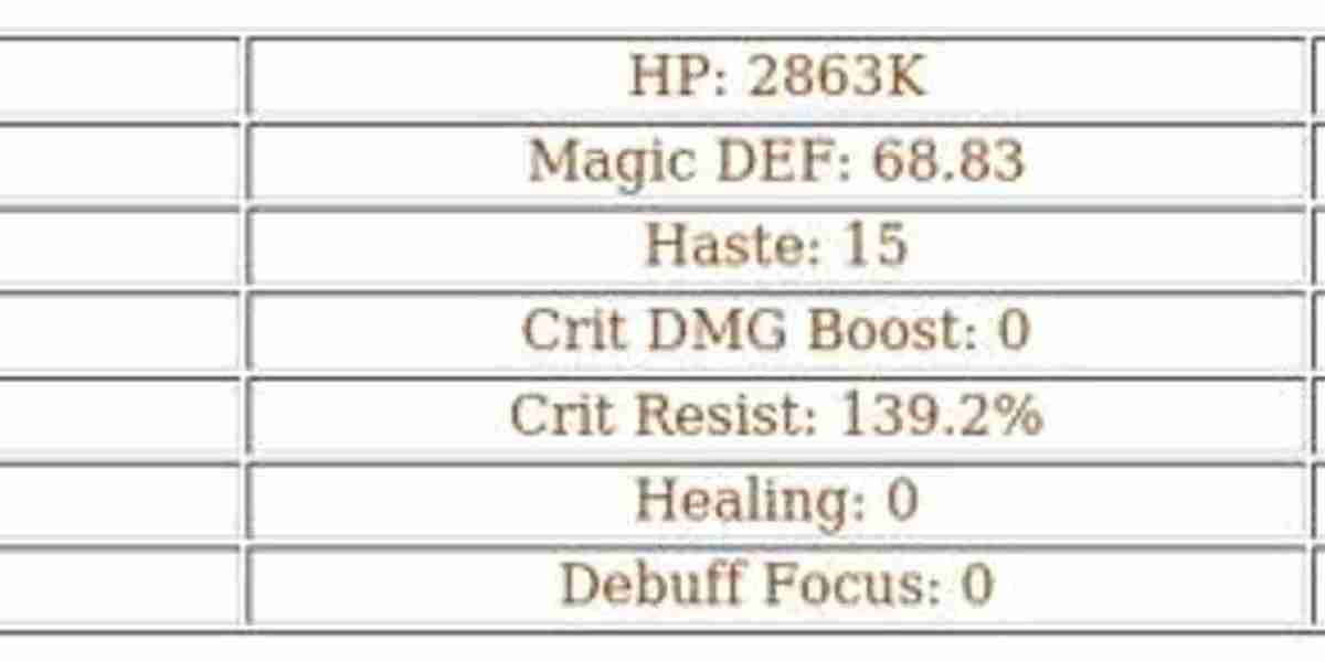 Valen in AFK Journey: AOE Power - Beware Late Game
