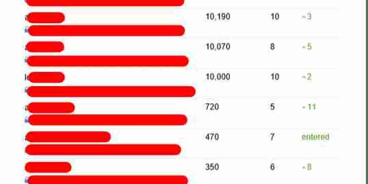 14 Clever Ways To Spend Leftover Hire An Seo Consultant Budget