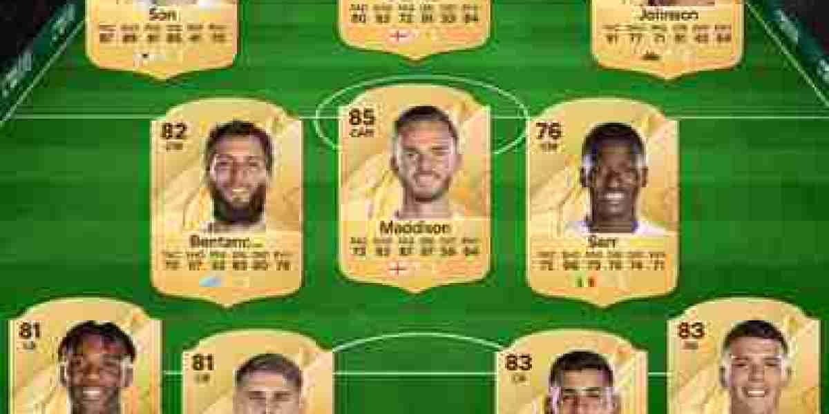 Tottenham Hotspur FC 25 Ratings – Player Upgrades & Analysis