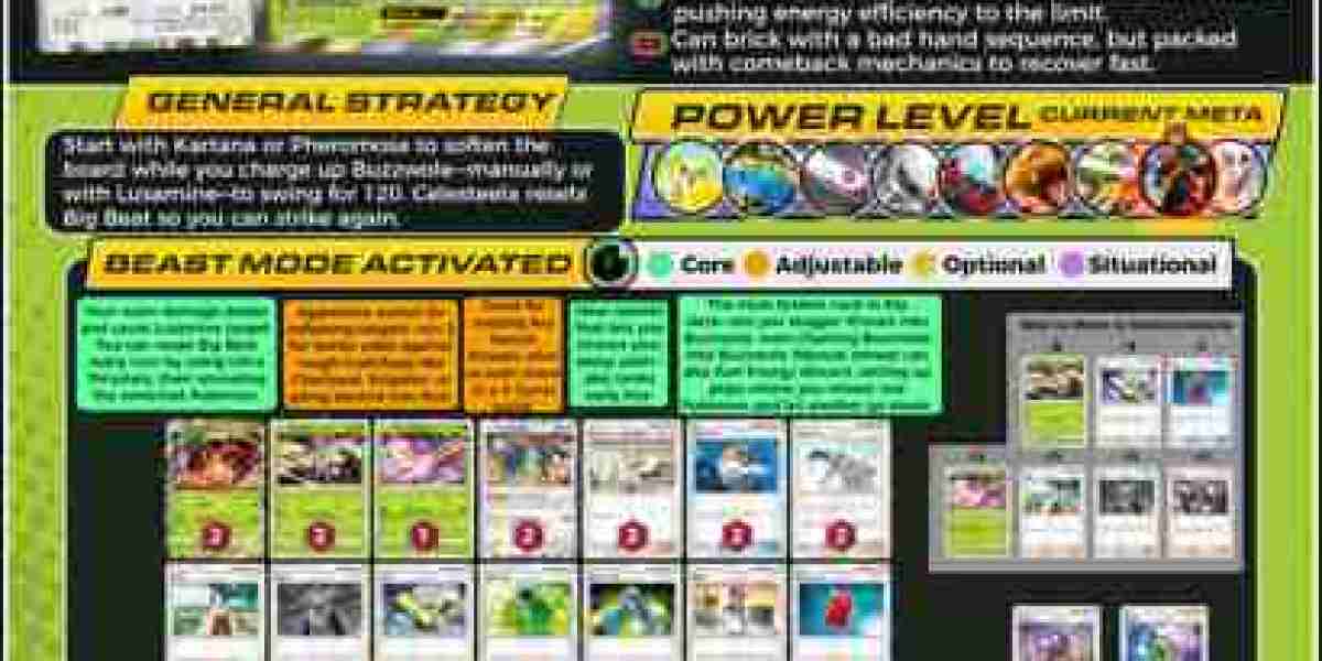 A3A-006 & A3A-062 Deck: Unleash Beast Mode!