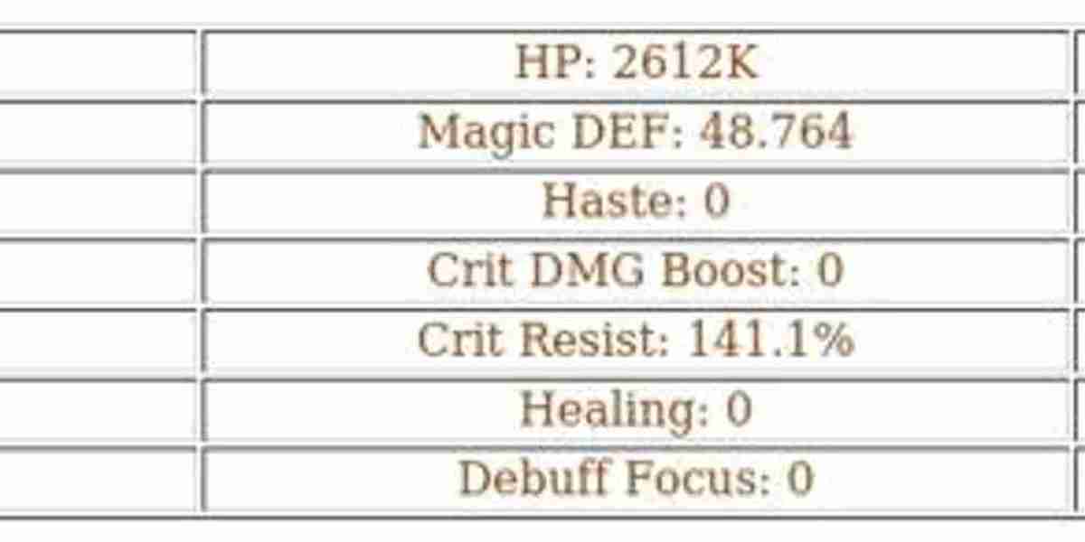 AFK Journey - Marilee: Top Lightbearer Hero Guide