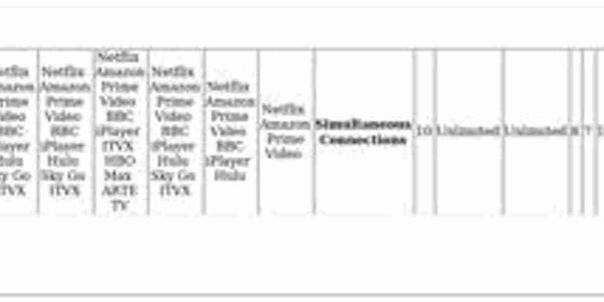 Top VPNs for Canal+ – Unblock myCanal Anywhere