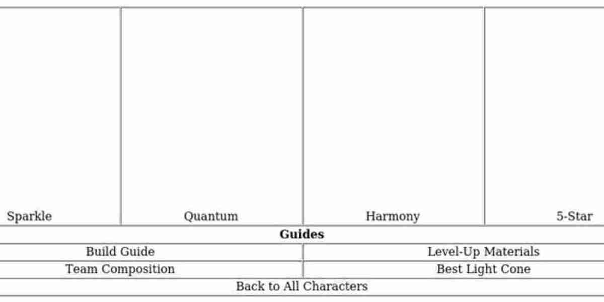Sparkle Support Guide – Honkai: Star Rail Tips & Builds