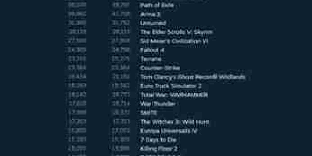 Steam: топ игр недели — PUBG, GTA V, Nier: Automata