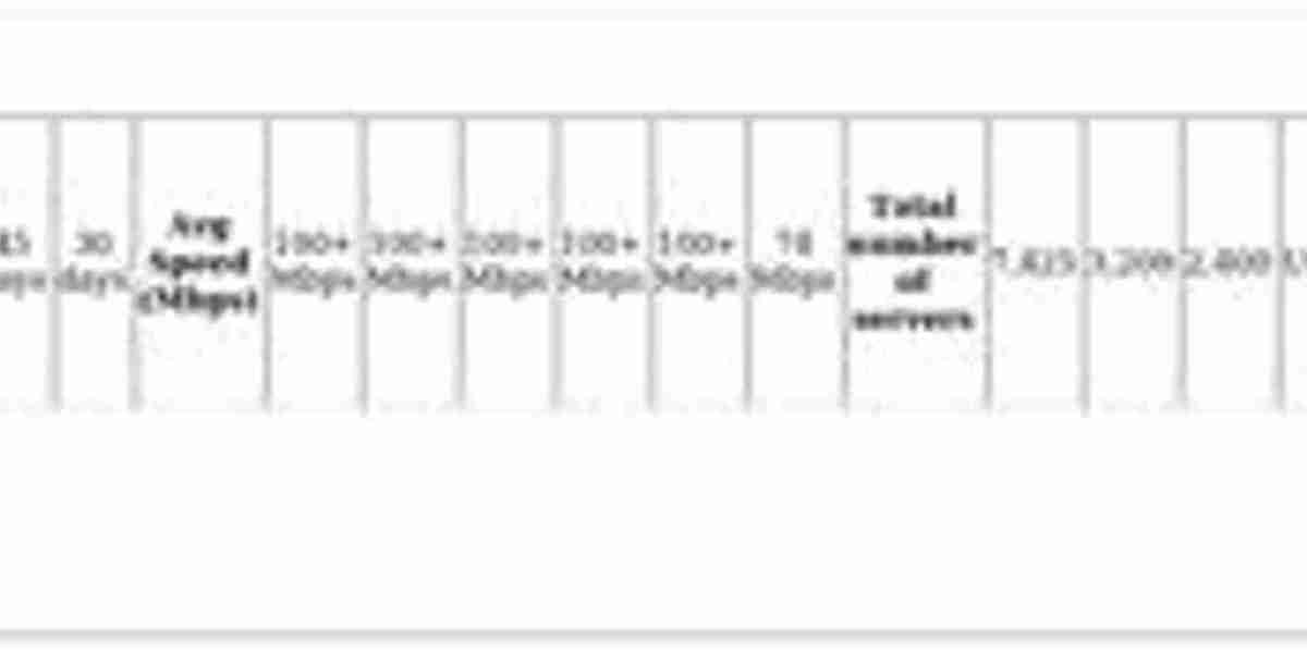 Access Joyn Abroad – Stream Outside Germany Easily