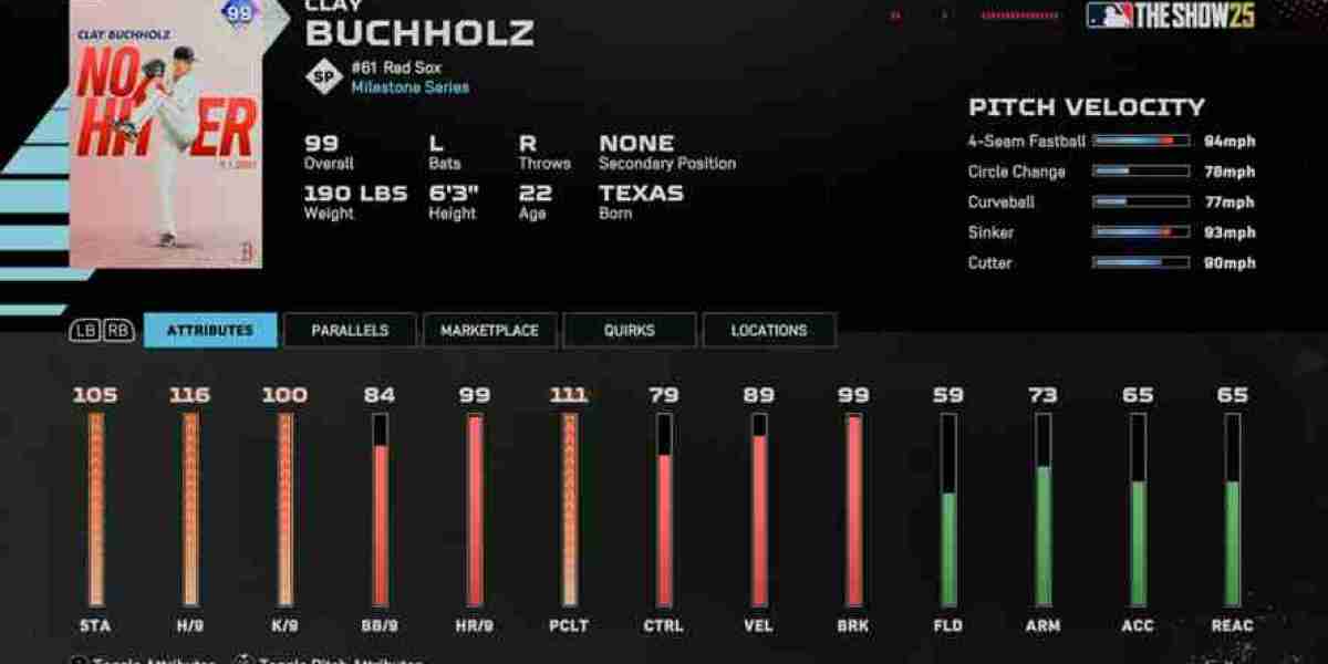 MLB The Show 25 – Multiplayer 6 Program Rewards Guide