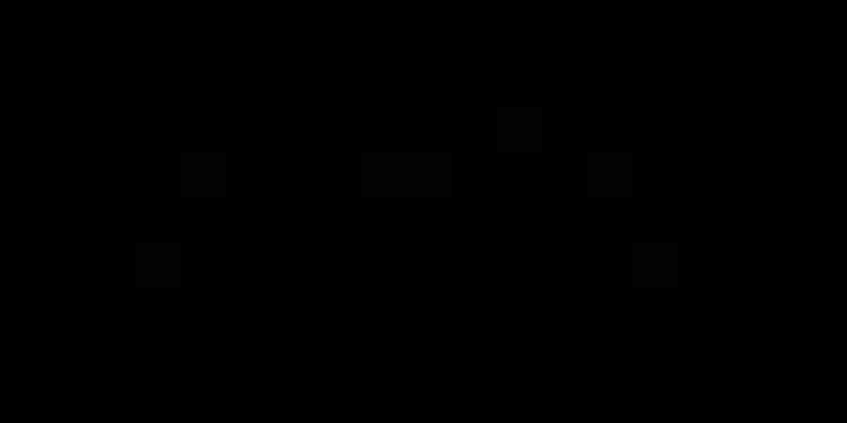 15 Interesting Facts About Swedish Provisional Driver's License You've Never Known