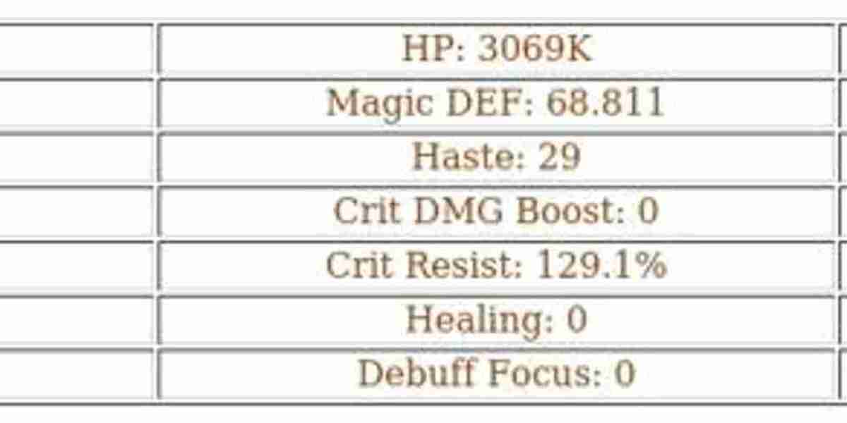 AFK Journey Satrana Guide – Skills & Effectiveness