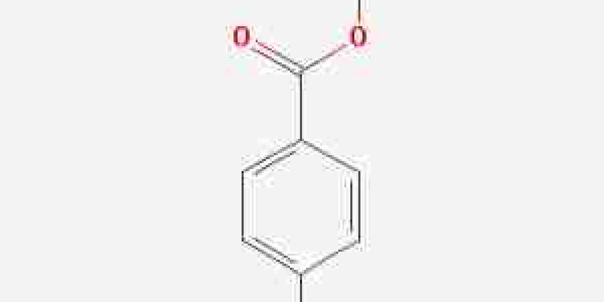 Is it difficult to analytical chemistry products?