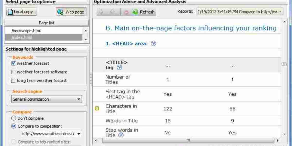 Telegram telephone contact hacks for secure chats you didn’t know