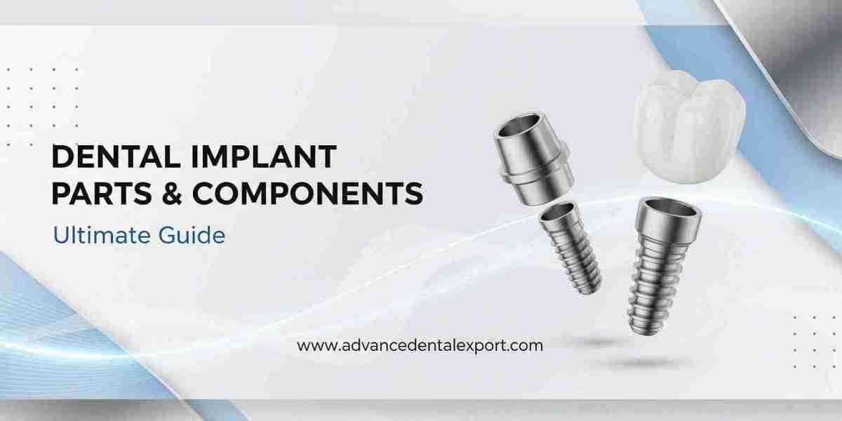 Ultimate Guide to Dental Implant Parts & Components