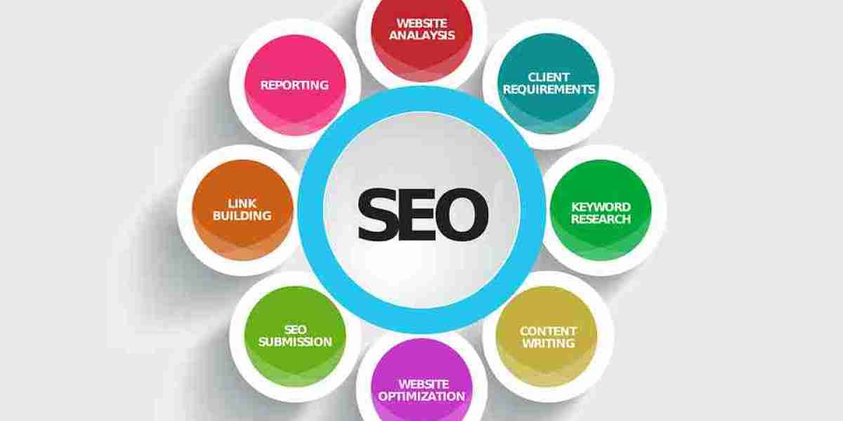 Telegram game bots: boost engagement instantly with hidden MTProto hacks