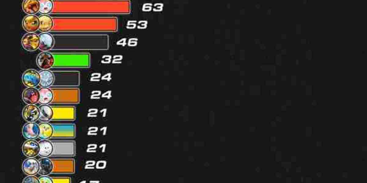 Eevee Grove Meta – Top Decks & Trends Analysis