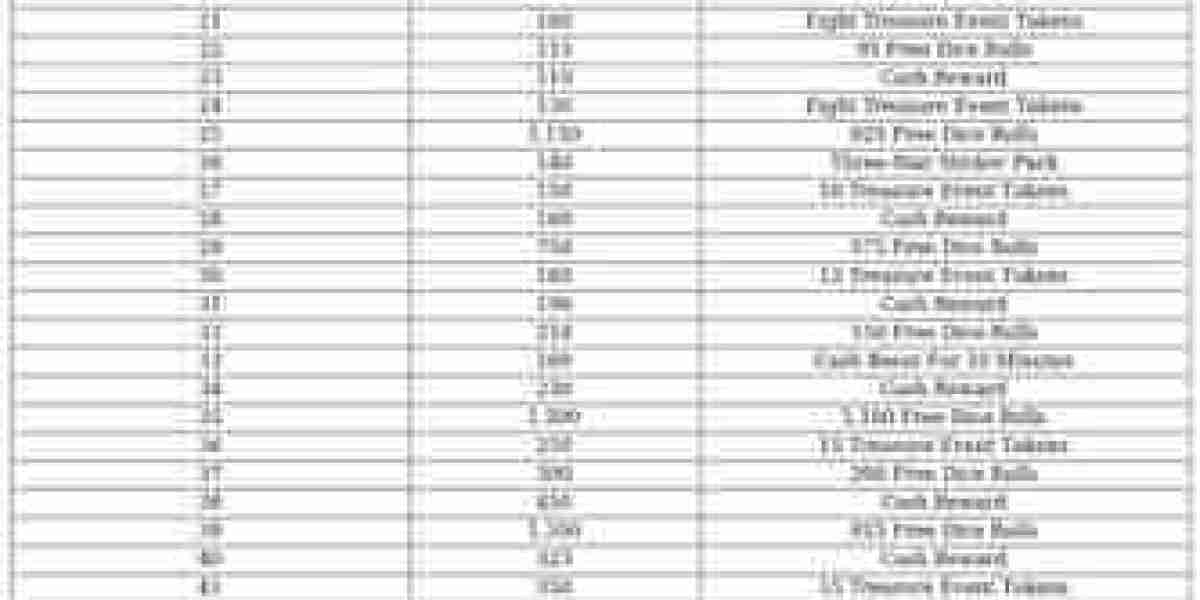 Monopoly GO Sail Soiree: Event Rewards & Guide