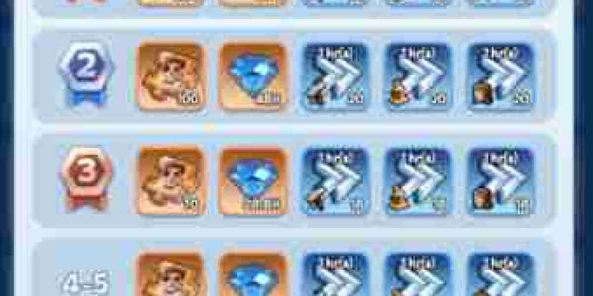 Hall of Chiefs Event – Whiteout Survival Guide & Tips