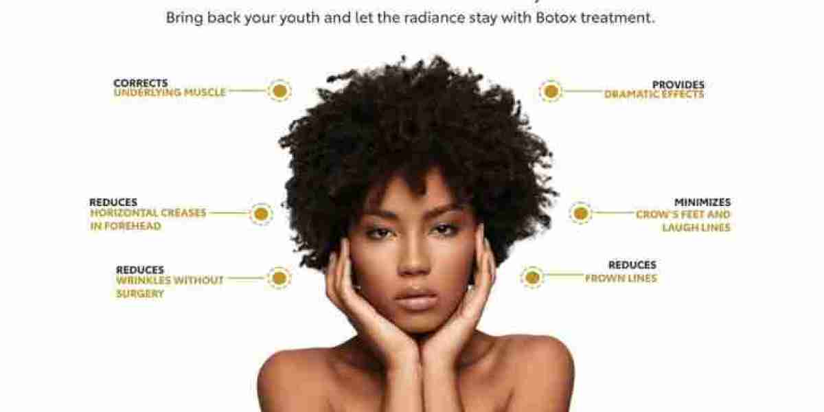 Revolutionizing Non-Surgical Aesthetic Treatments in Medical Wellness Centers