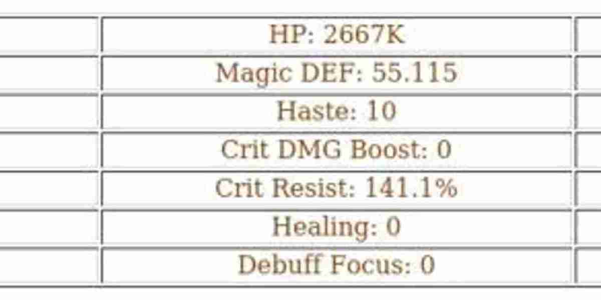 Lyca AFK Arena Guide – Skills, Strengths & Tips