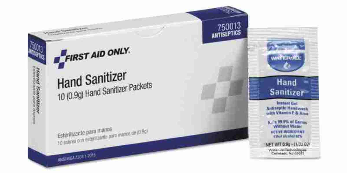 The Importance of Custom Healthcare Packaging: Medicine, Sanitizer, and Facemask Boxes