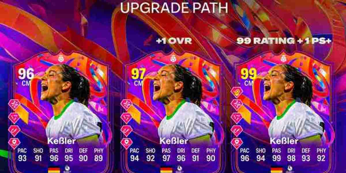 Greats of the Game – Übersicht & Upgrades FIFA 25